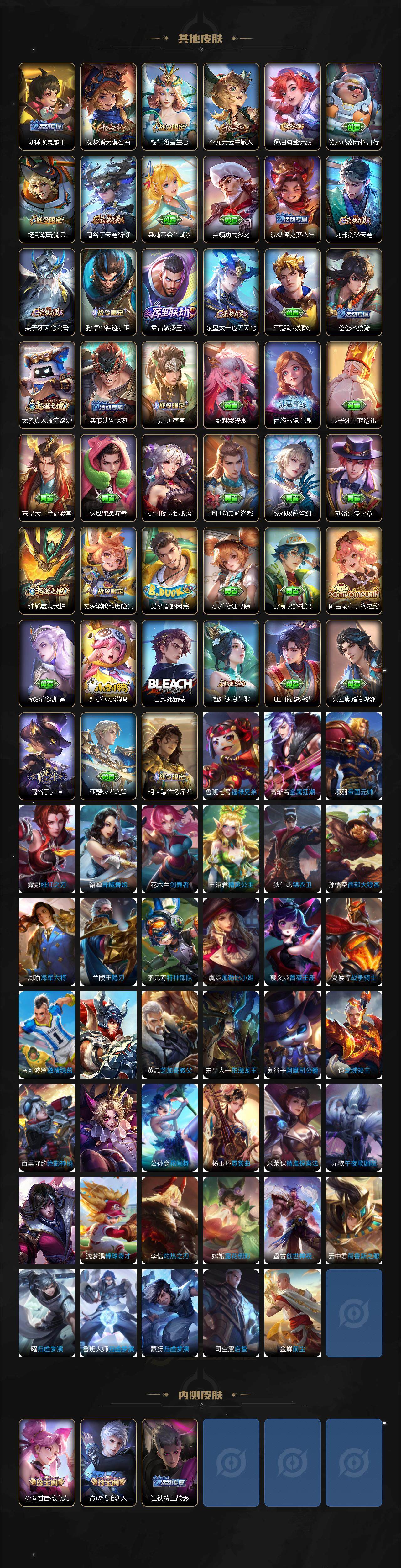 WZ03410322王者荣耀账号详情图4