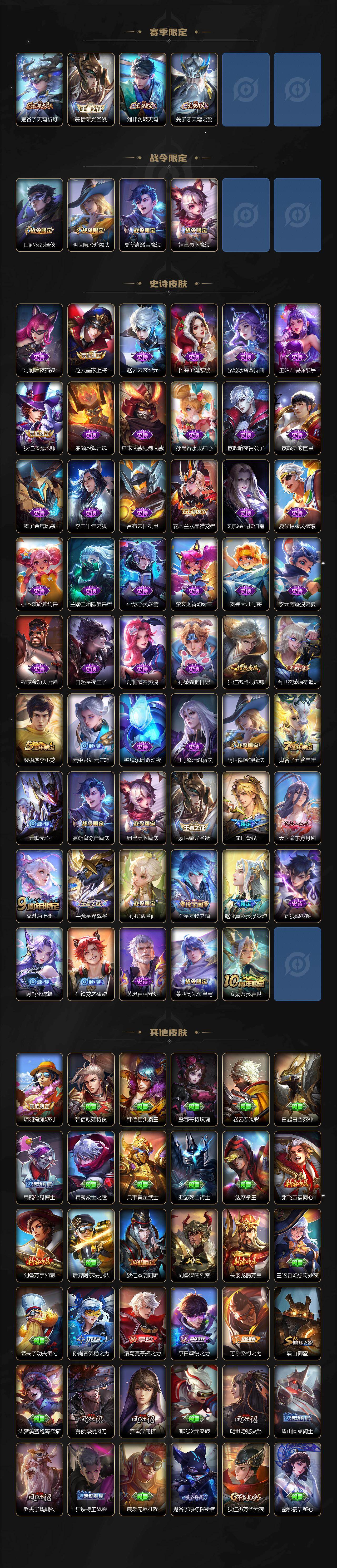 WZ03410324王者荣耀账号详情图3