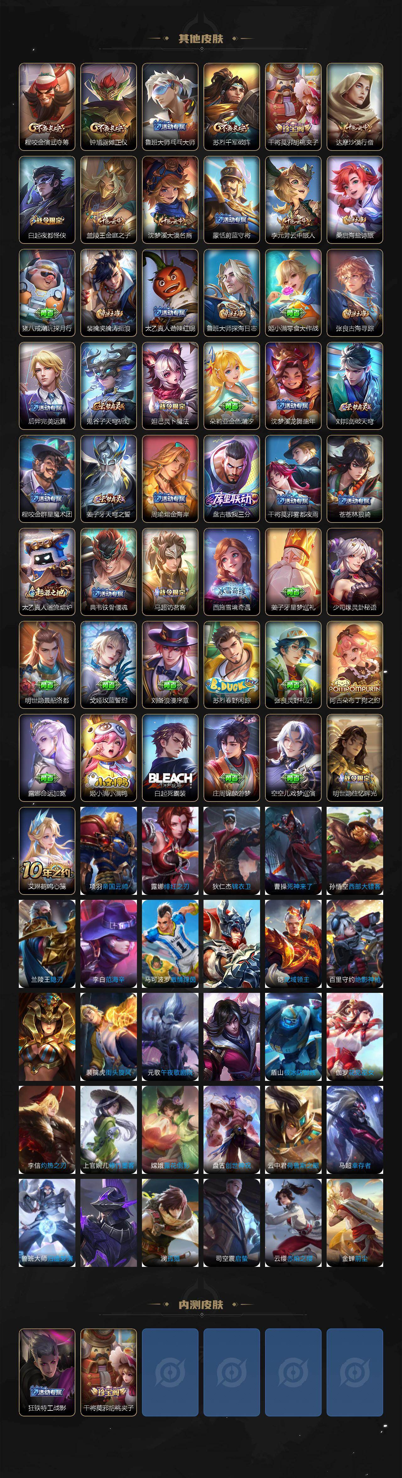 WZ03410324王者荣耀账号详情图4