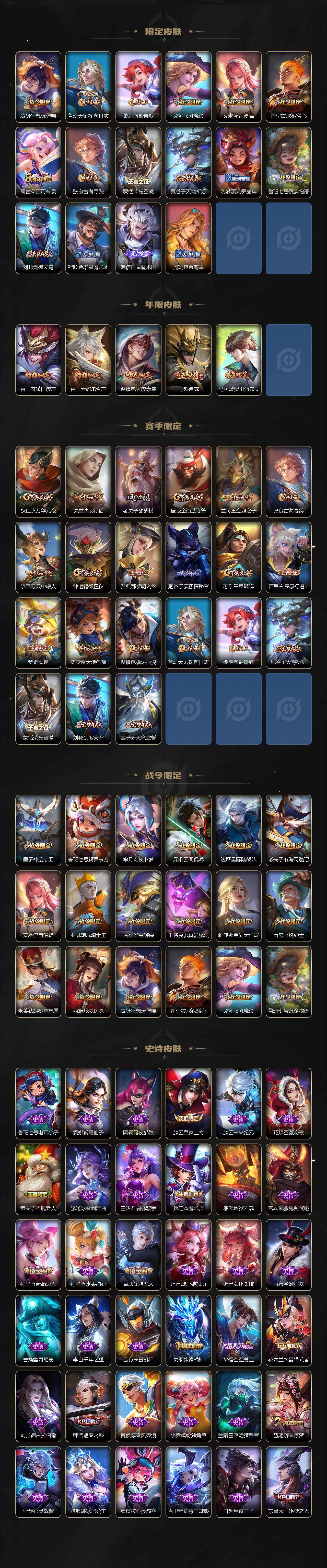 WZ03410329王者荣耀账号详情图4 WZ03410329王者荣耀账号详情图4