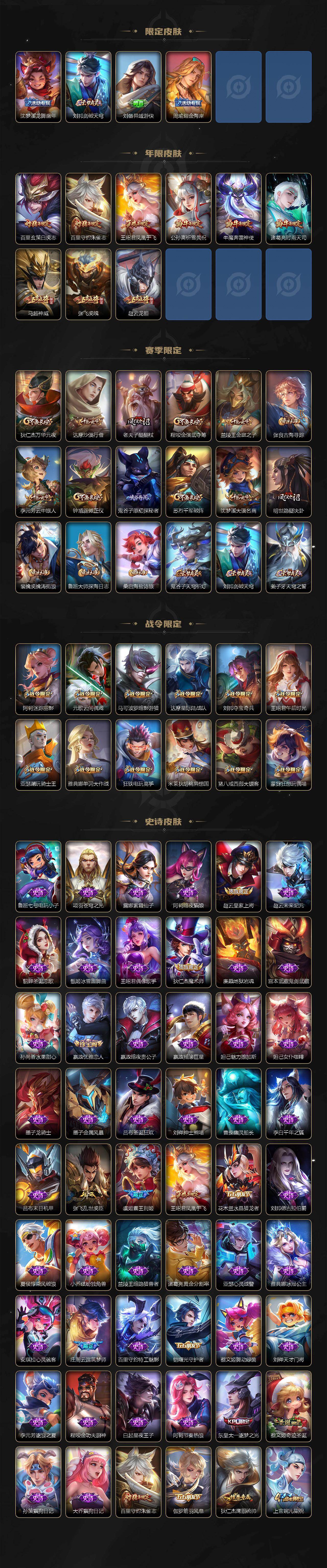 WZ03410328王者荣耀账号详情图3