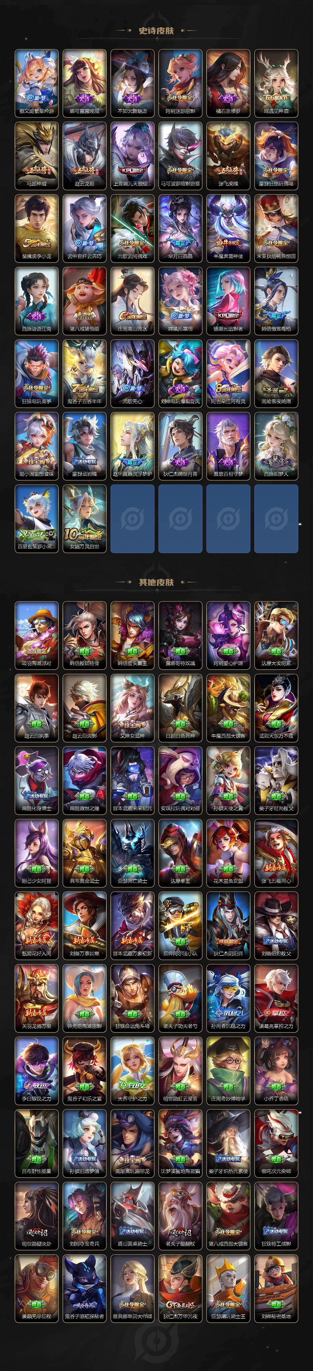 WZ03410328王者荣耀账号详情图4