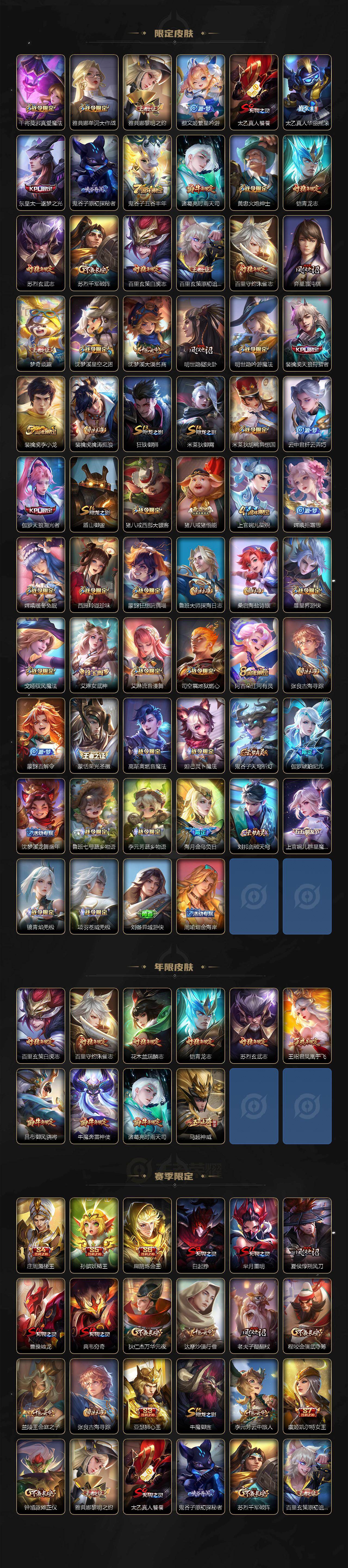 WZXS4136300王者荣耀账号详情图3