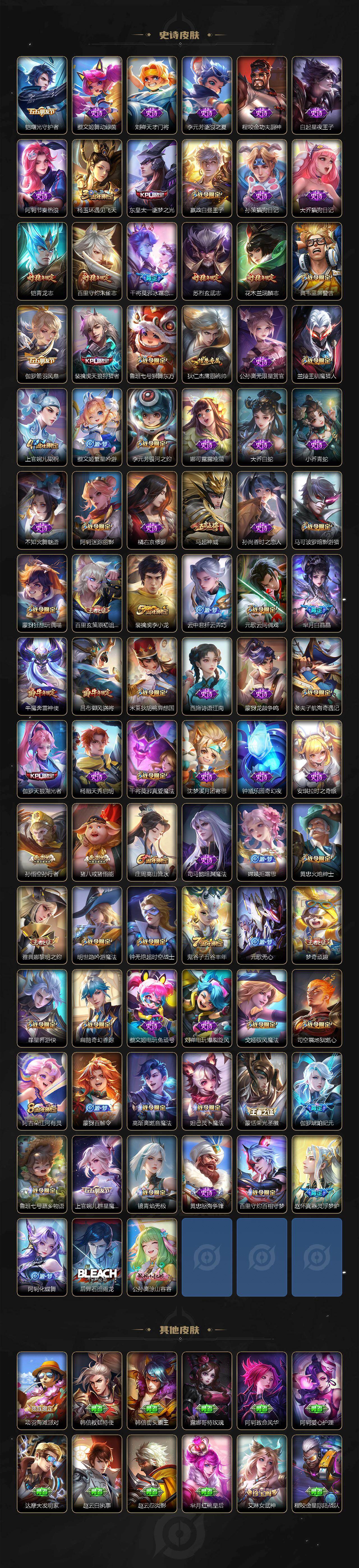 WZXS4136300王者荣耀账号详情图5