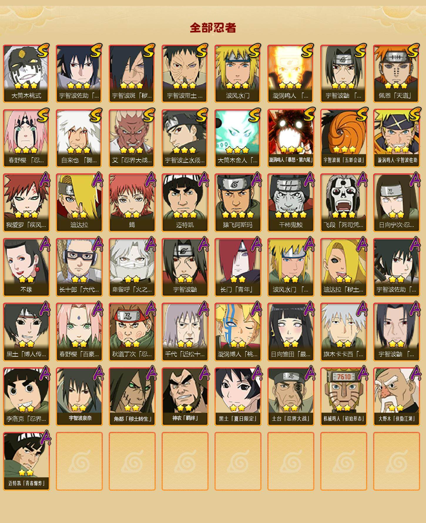 HYQM341853火影忍者账号详情图4