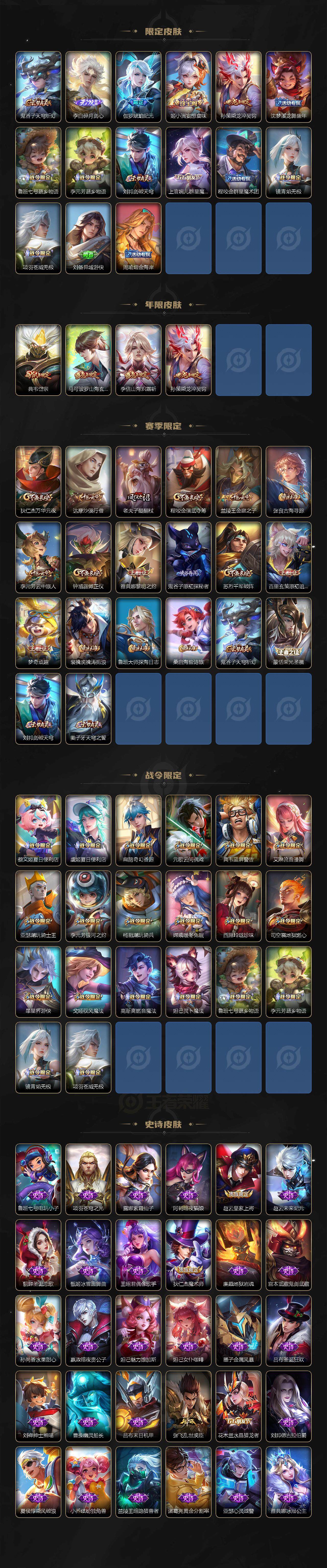 WZCMW3481624王者荣耀账号详情图14