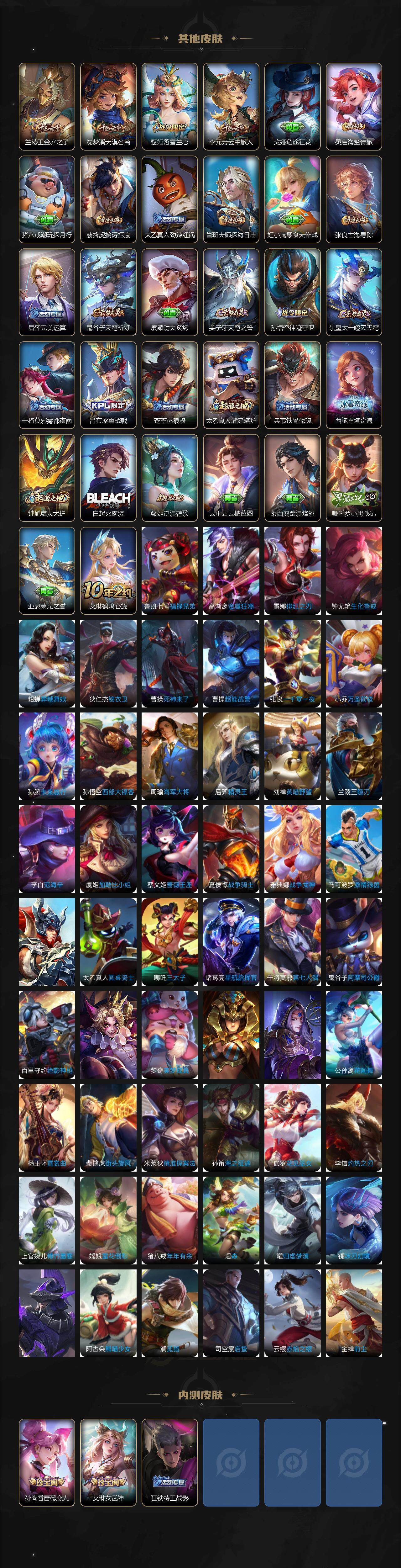 WZCMW3455040王者荣耀账号详情图4