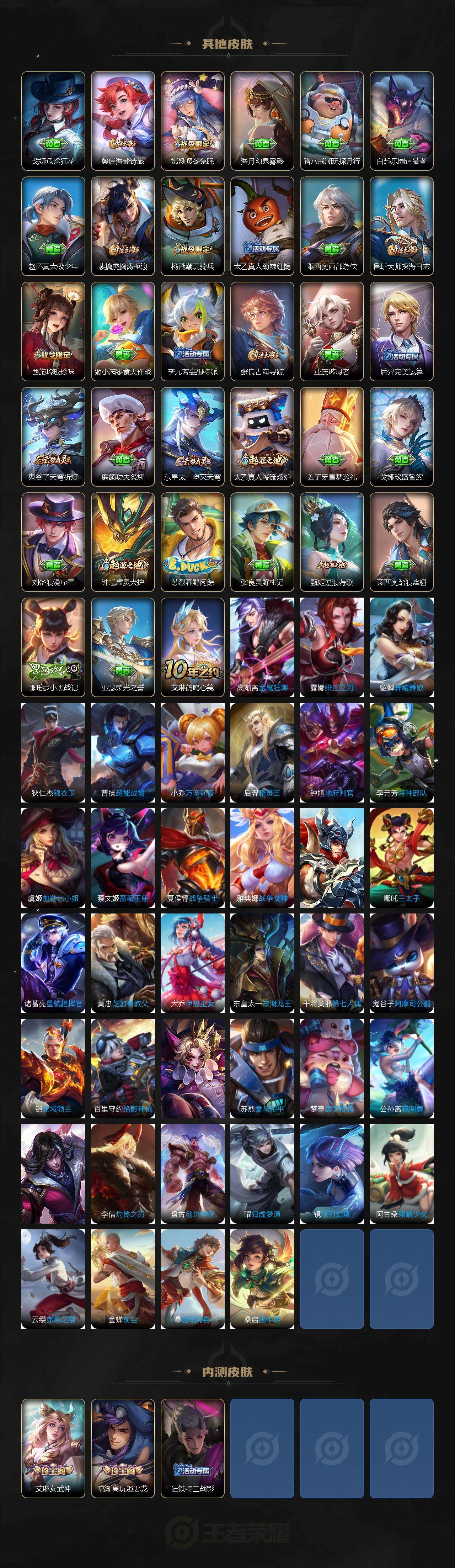 WZCMW3455041王者荣耀账号详情图5 WZCMW3455041王者荣耀账号详情图5