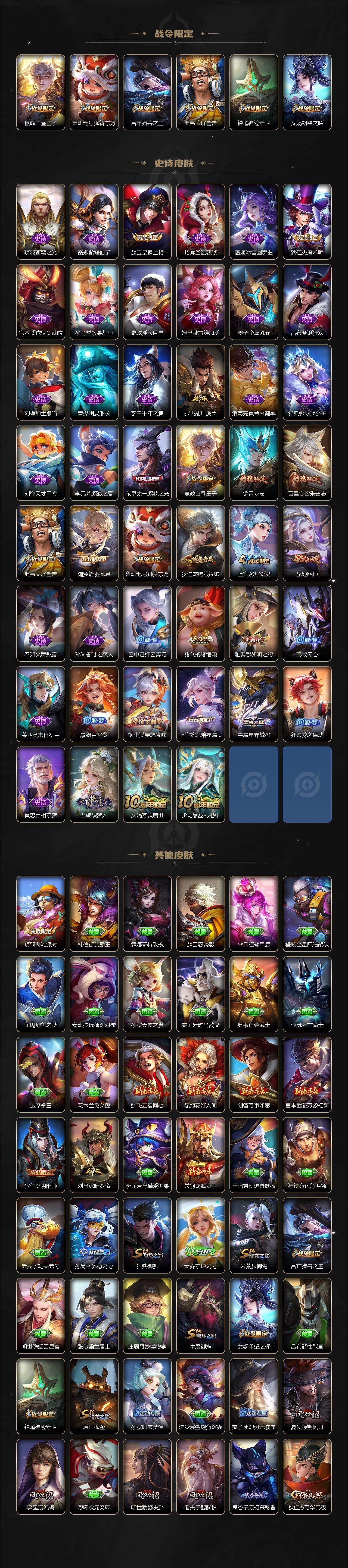 WZ03410339王者荣耀账号详情图3