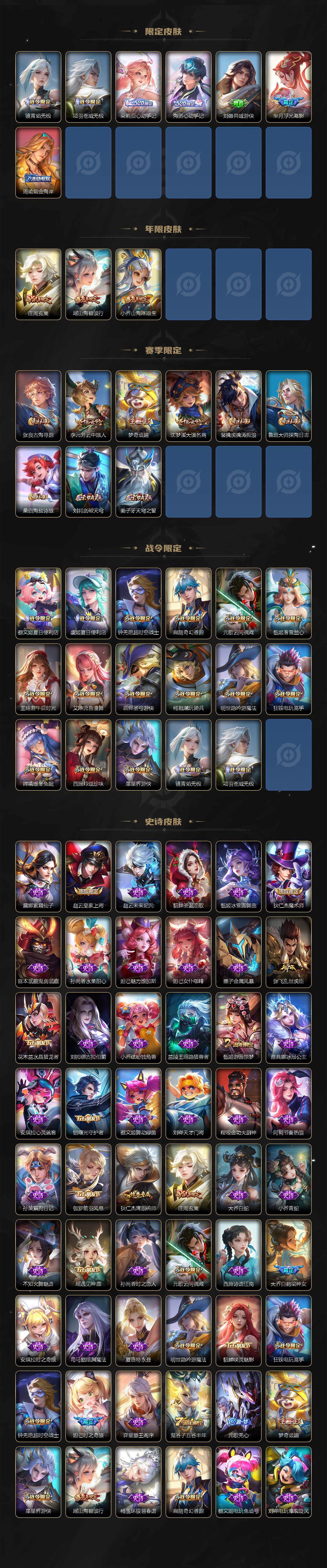 WZQM3466807王者荣耀账号详情图4