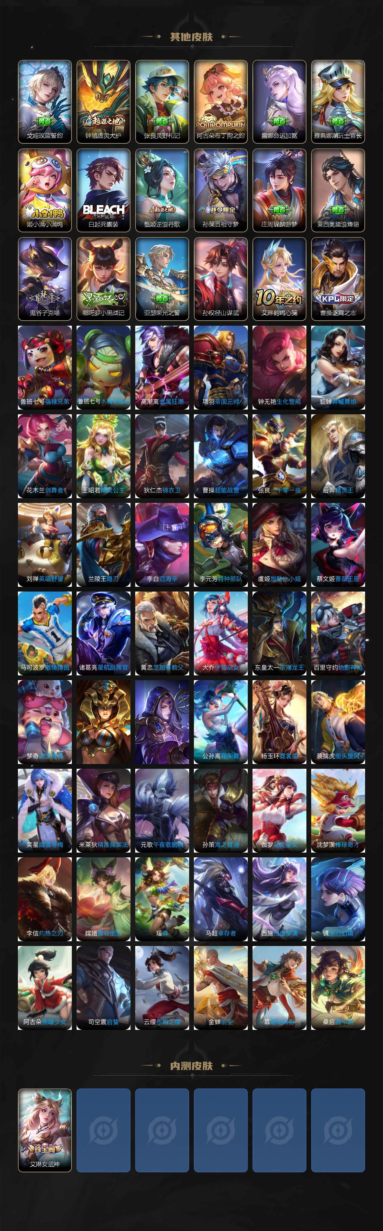 WZQM3466807王者荣耀账号详情图6