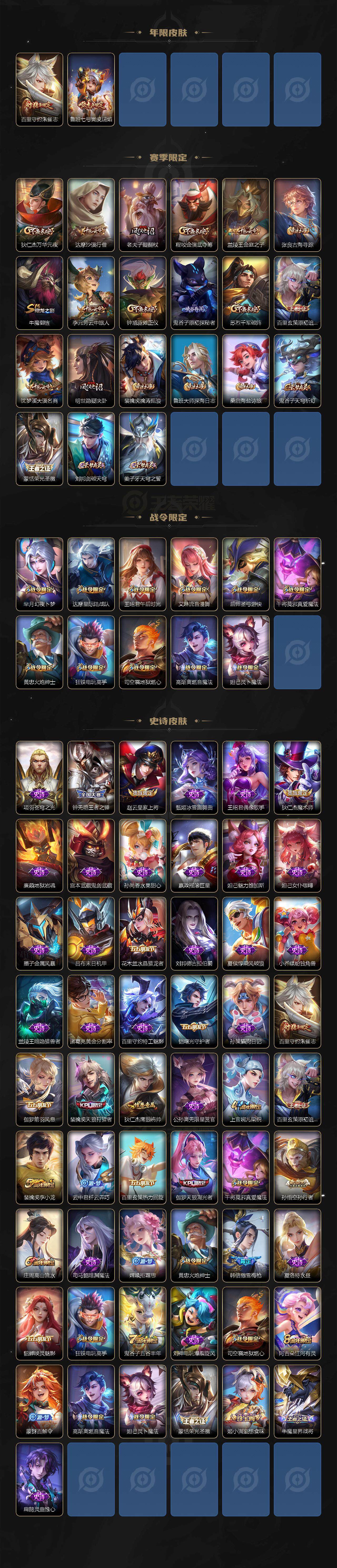 WZLX3454374王者荣耀账号详情图3