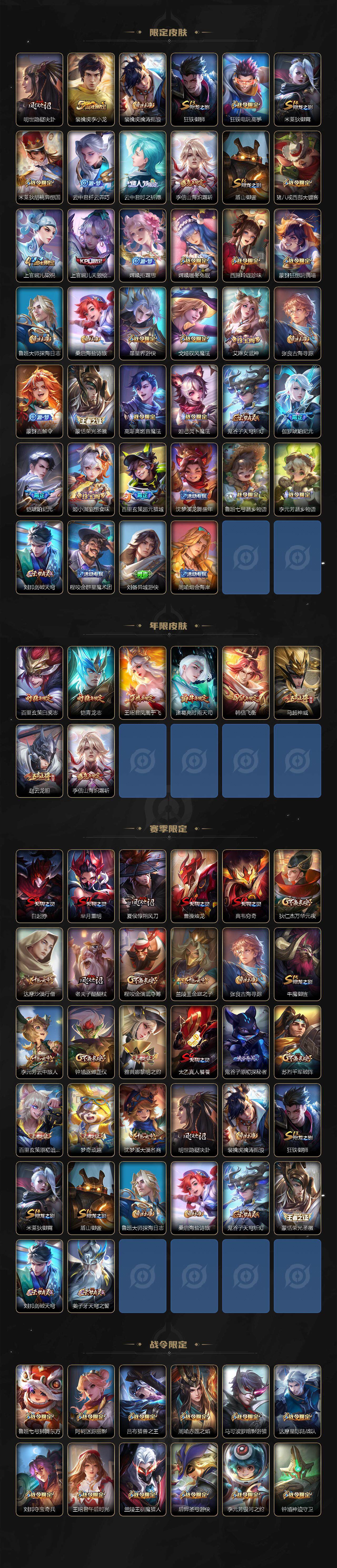 WZCMW3481694王者荣耀账号详情图13