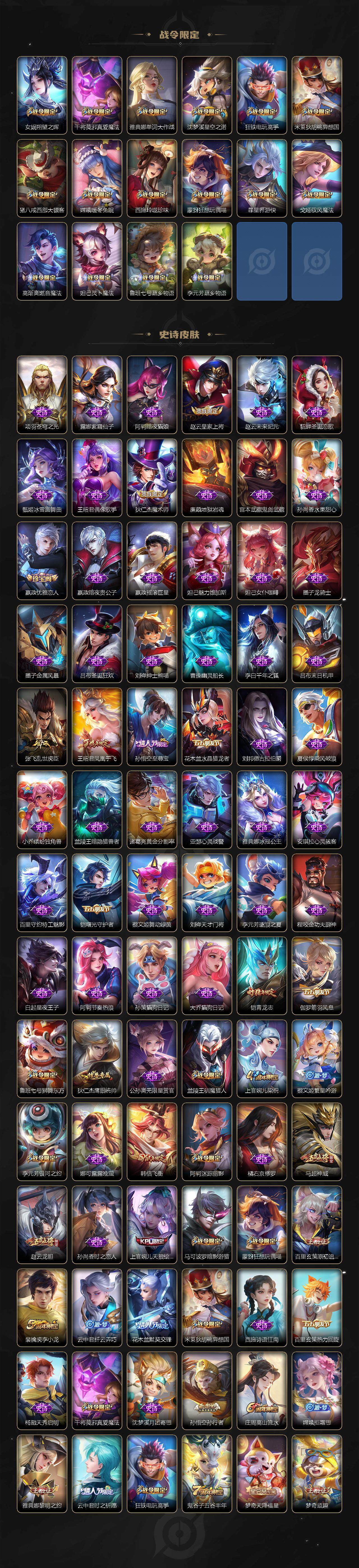 WZCMW3481694王者荣耀账号详情图14