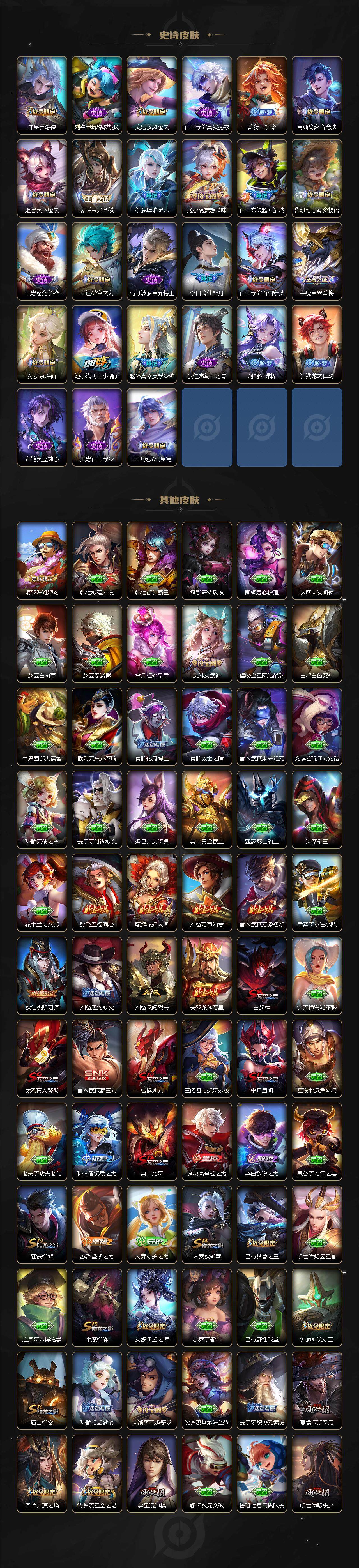 WZCMW3481694王者荣耀账号详情图15