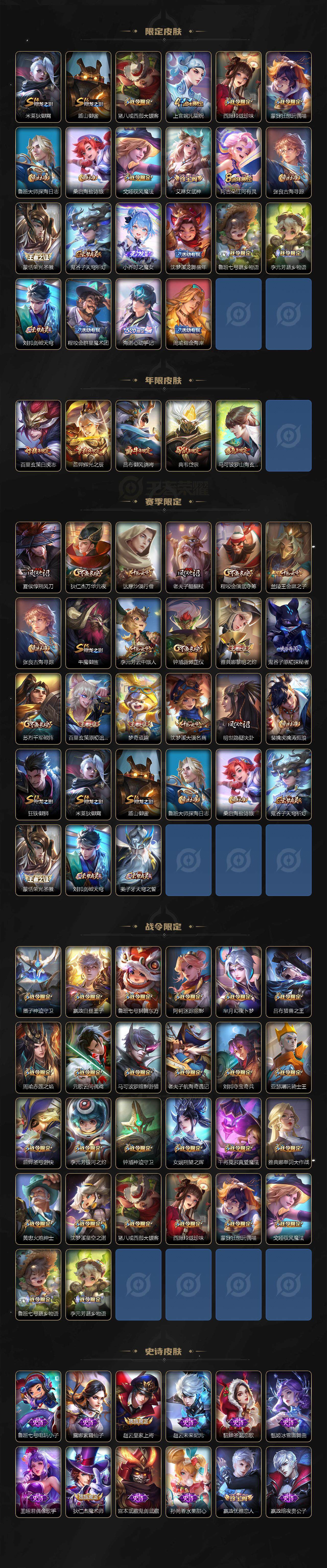 WZQM3464332王者荣耀账号详情图5