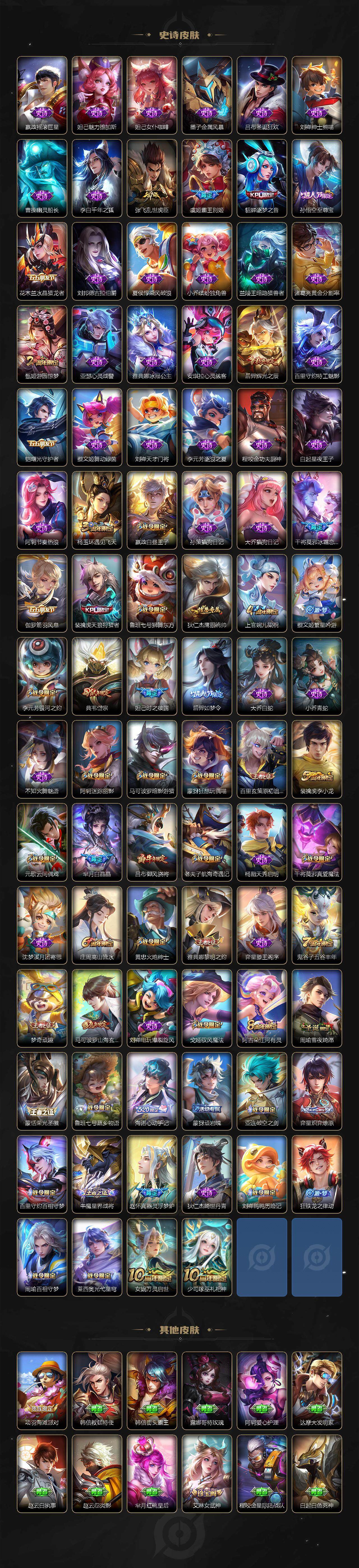 WZQM3464332王者荣耀账号详情图6