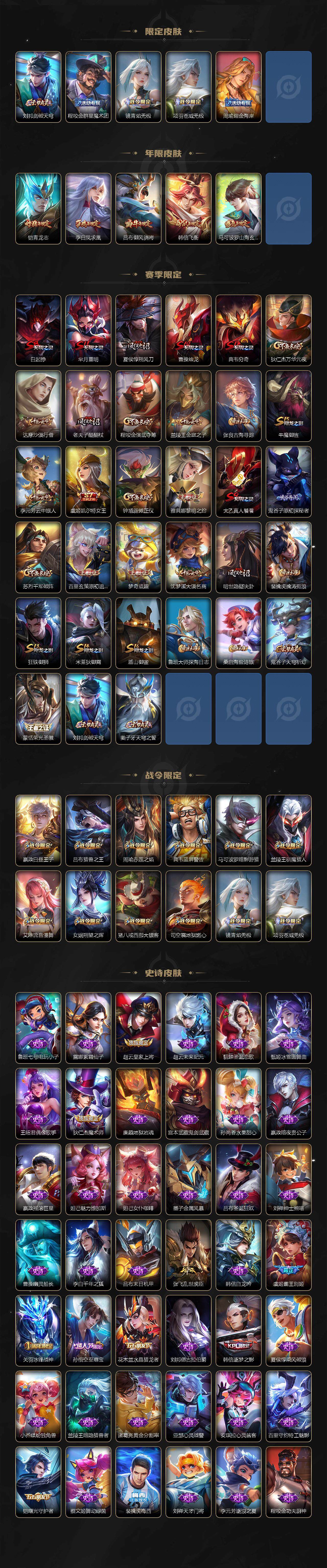 WZLE3465834王者荣耀账号详情图12