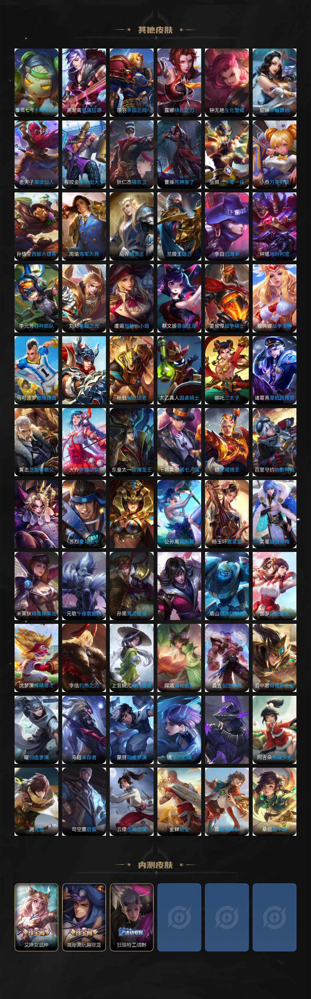 WZLE3465834王者荣耀账号详情图15