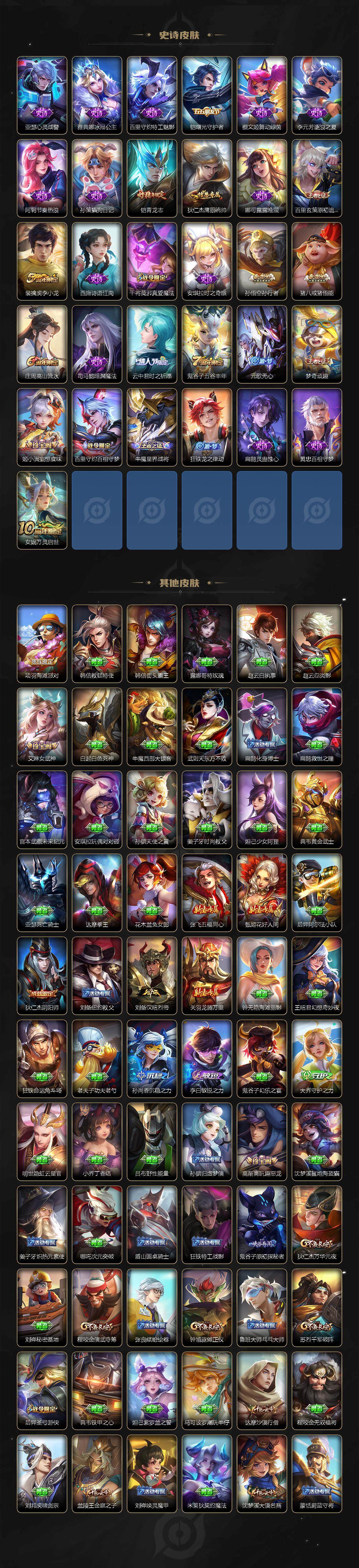 WZCMW3455036王者荣耀账号详情图4