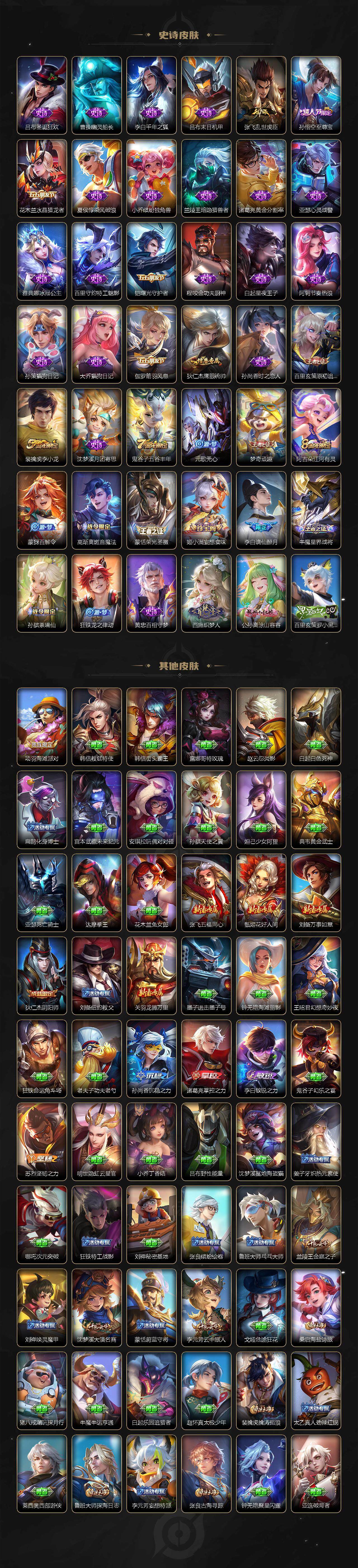 WZQM3455488王者荣耀账号详情图4