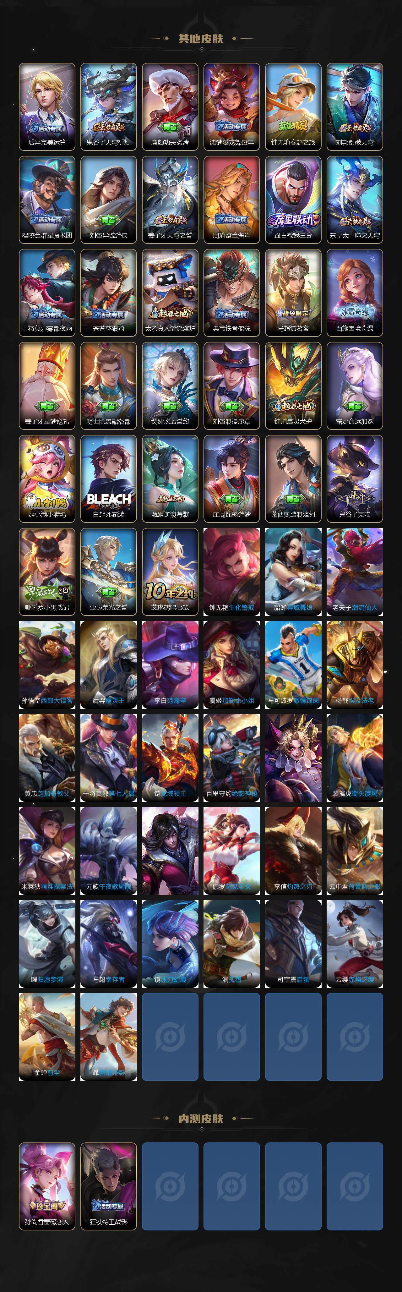 WZQM3455488王者荣耀账号详情图5