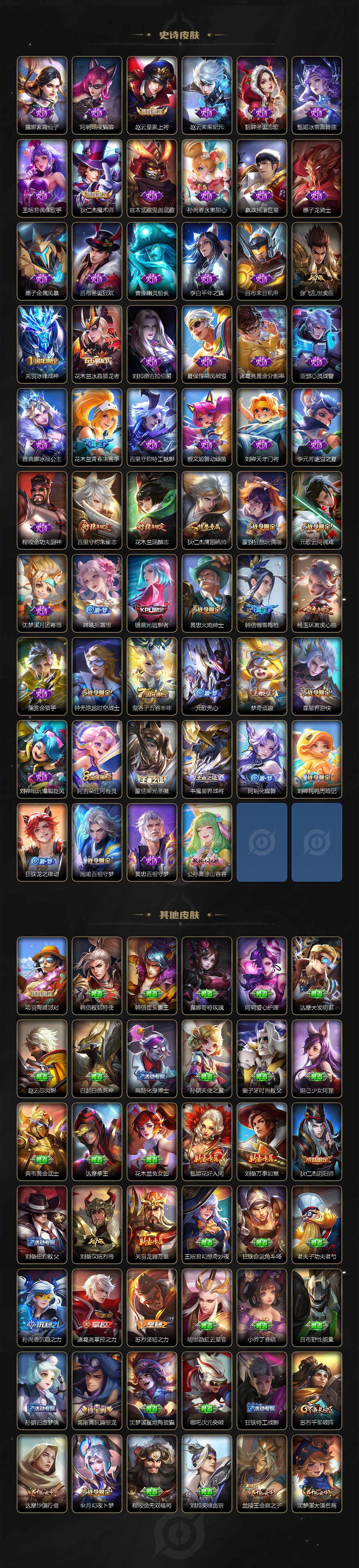 WZCMW3453046王者荣耀账号详情图3