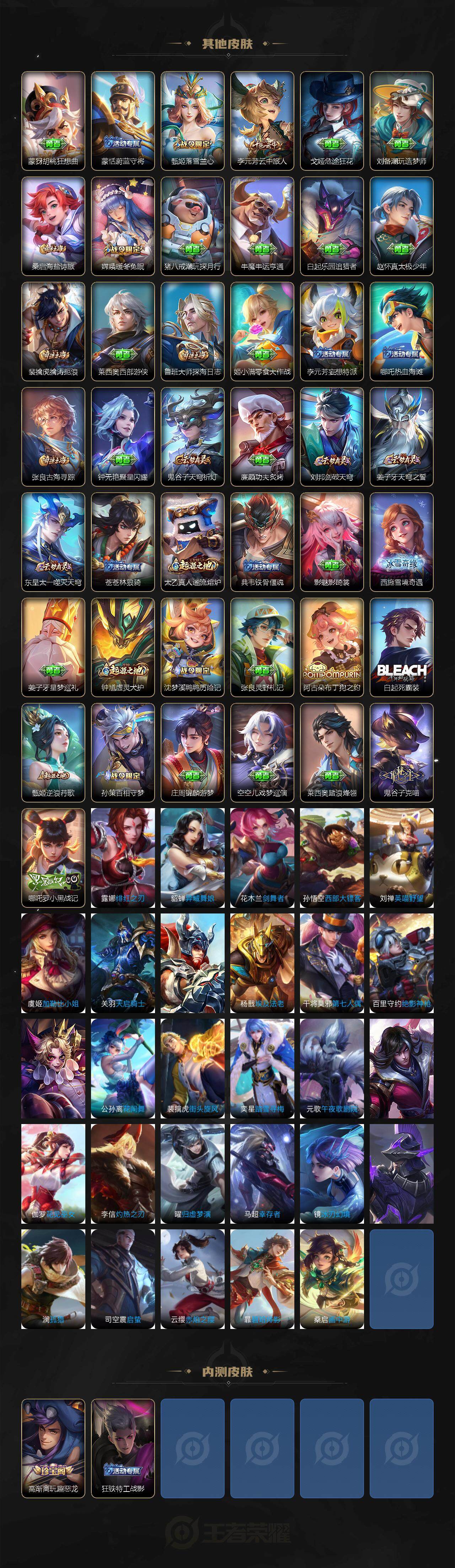 WZCMW3453046王者荣耀账号详情图4