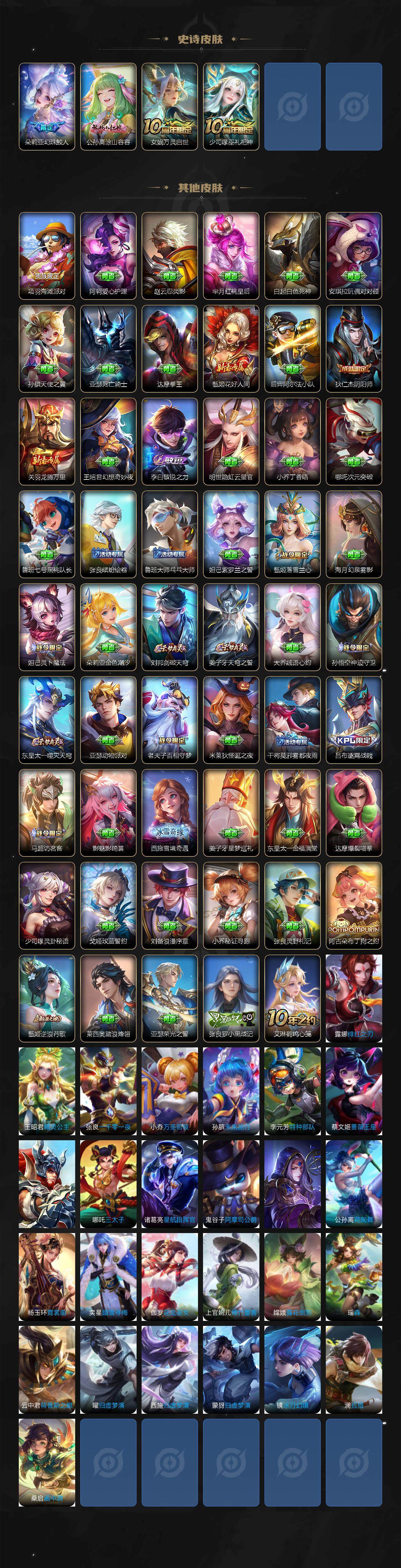 WZCMW3453052王者荣耀账号详情图3