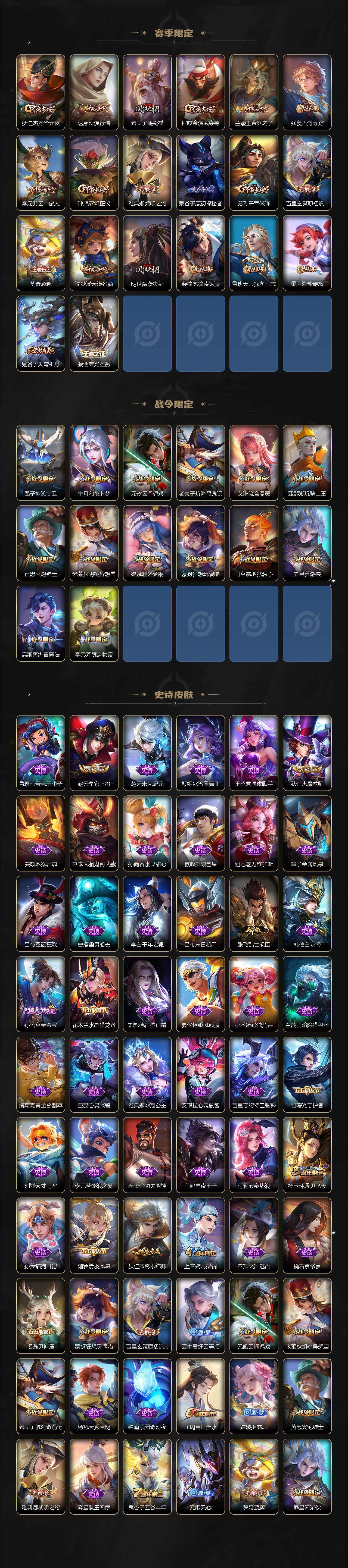 WZCMW3453055王者荣耀账号详情图3