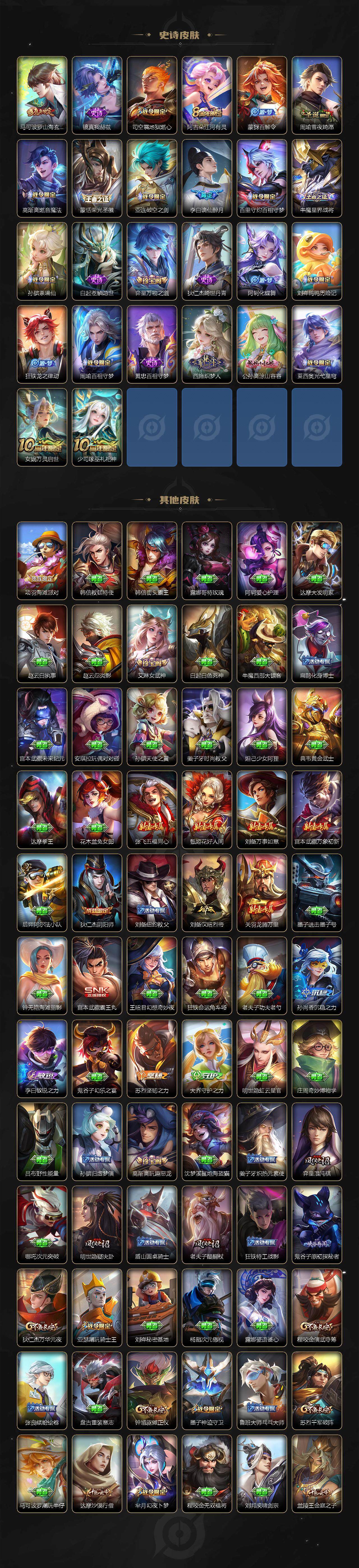 WZCMW3453055王者荣耀账号详情图4