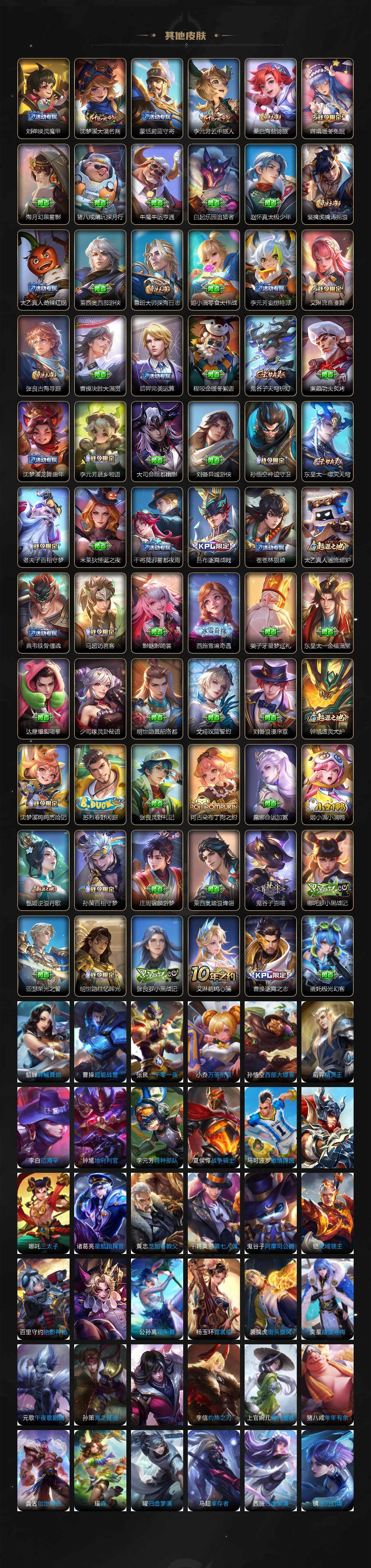 WZCMW3453055王者荣耀账号详情图5