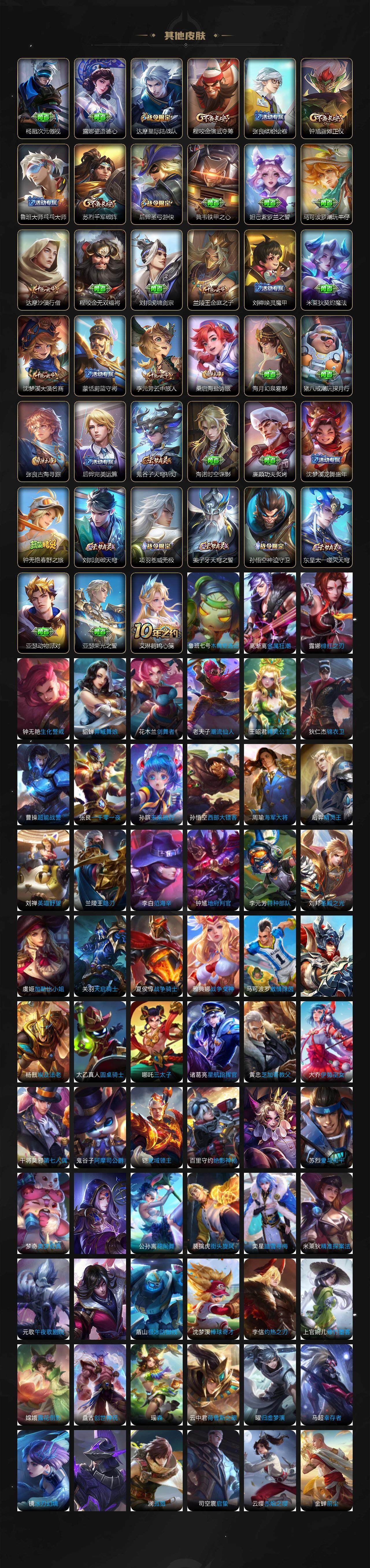 WZCMW3453090王者荣耀账号详情图5