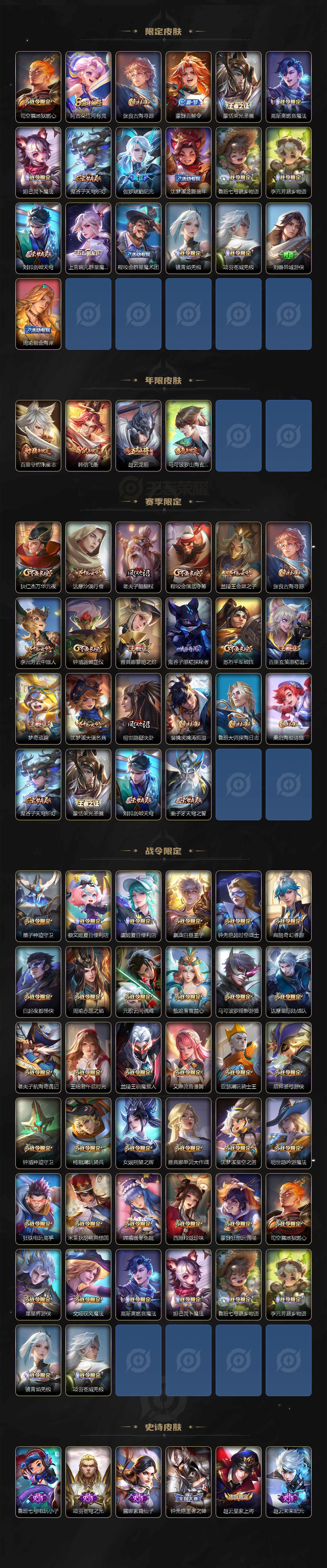 WZKG451272王者荣耀账号详情图4