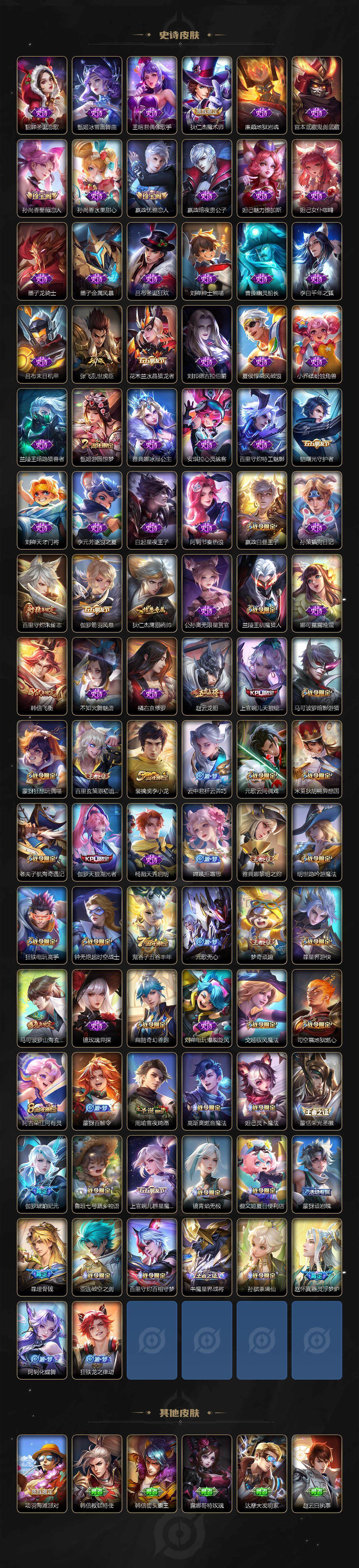 WZKG451272王者荣耀账号详情图5