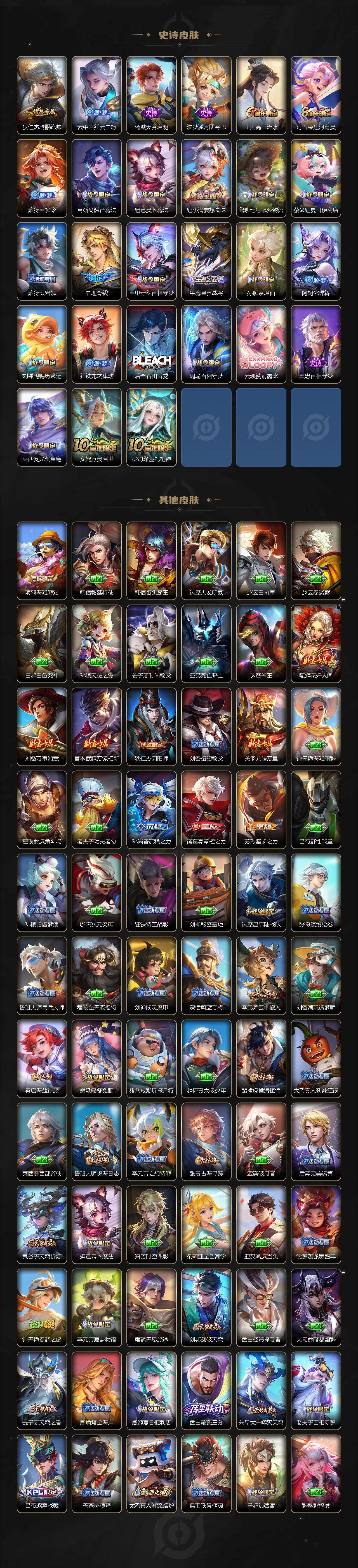 WZCMW3453101王者荣耀账号详情图4