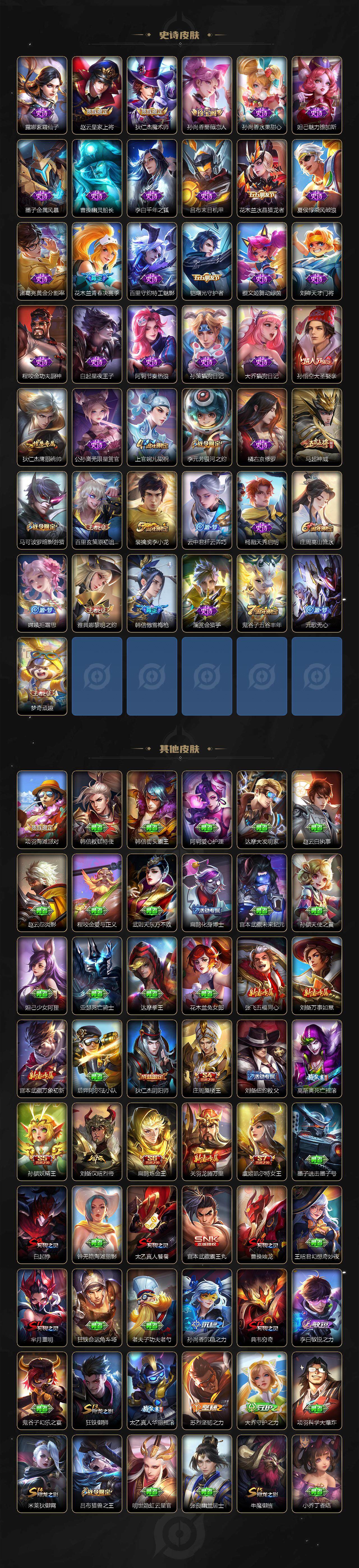 WZCMW3453120王者荣耀账号详情图4