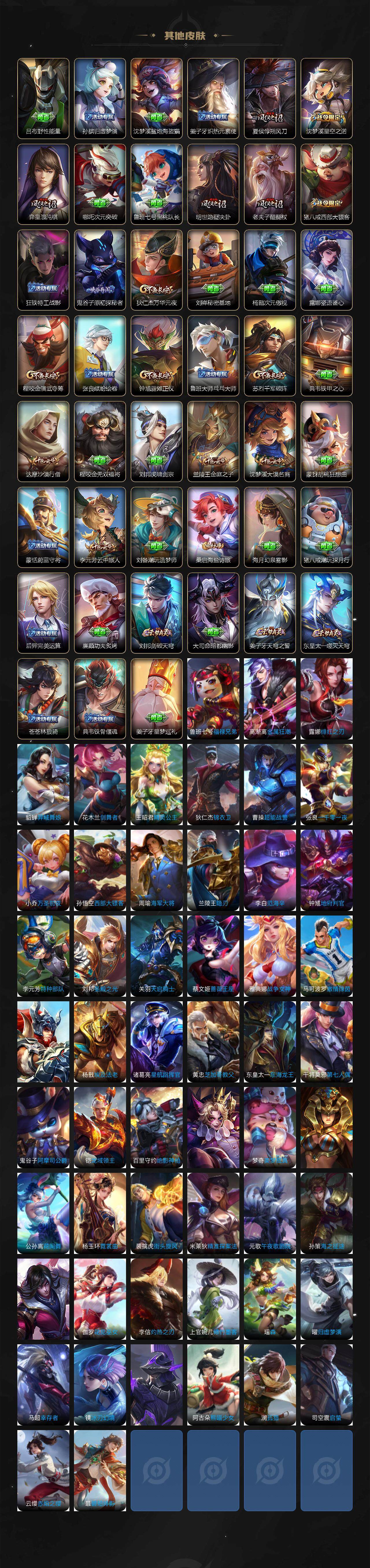 WZCMW3453120王者荣耀账号详情图5