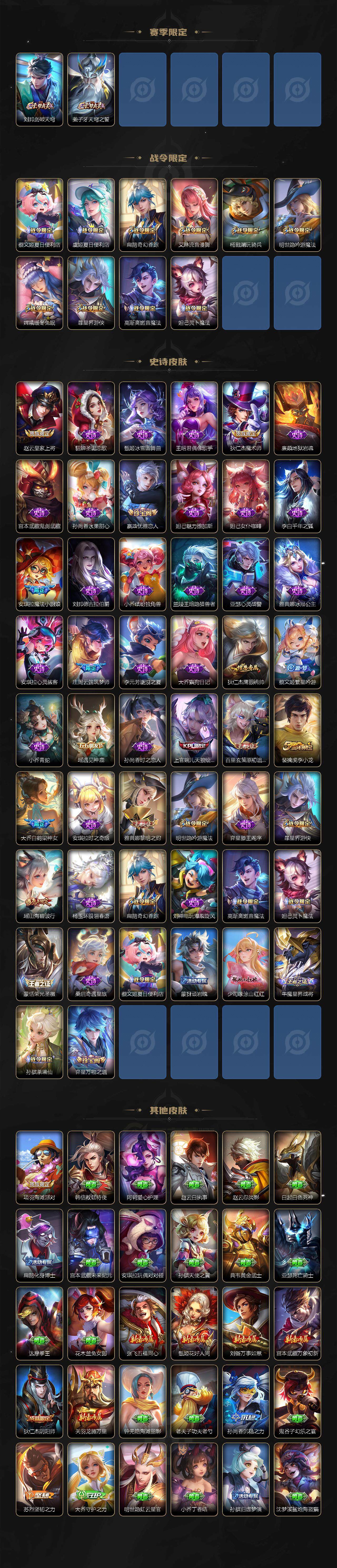 WZCMW3453129王者荣耀账号详情图4