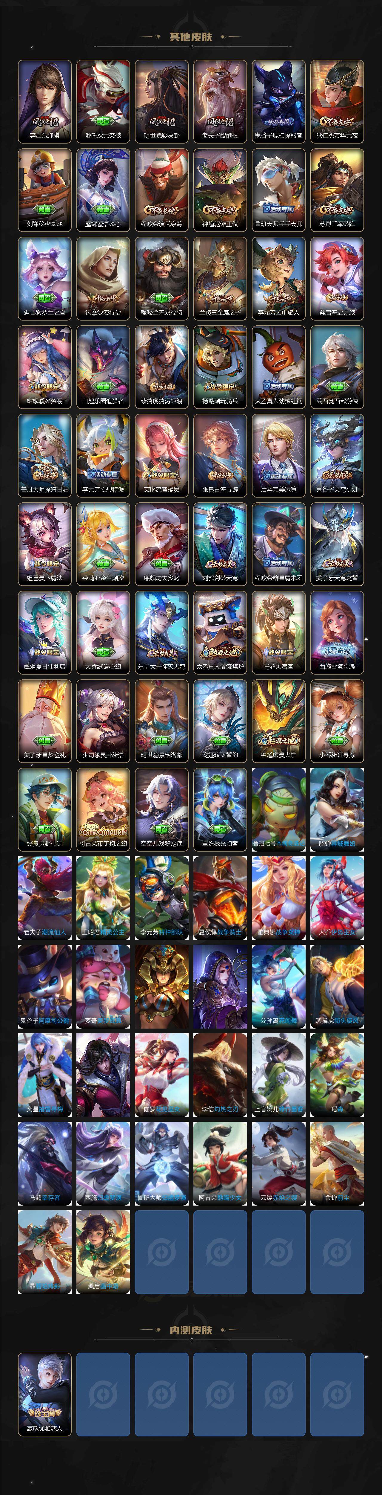 WZCMW3453129王者荣耀账号详情图5