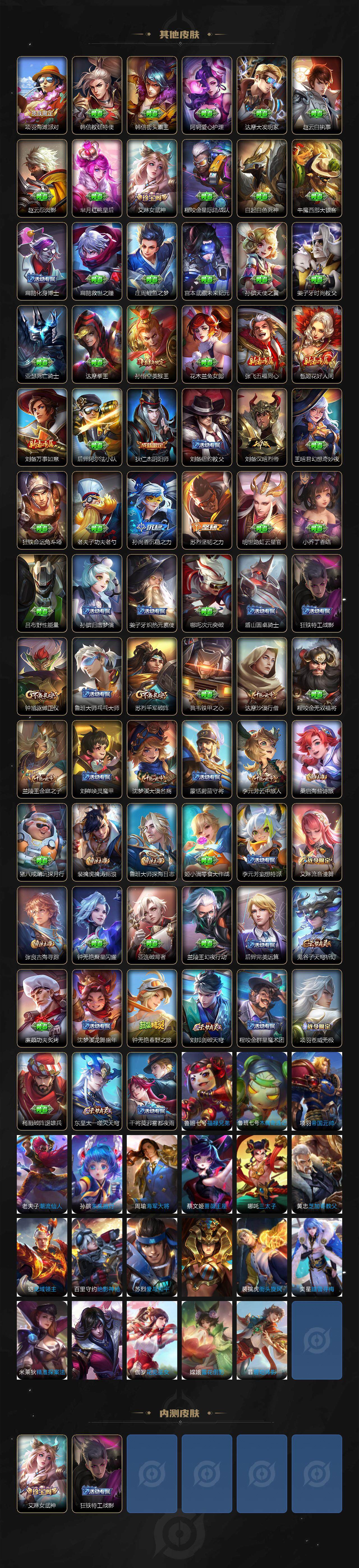 WZLE3454482王者荣耀账号详情图4