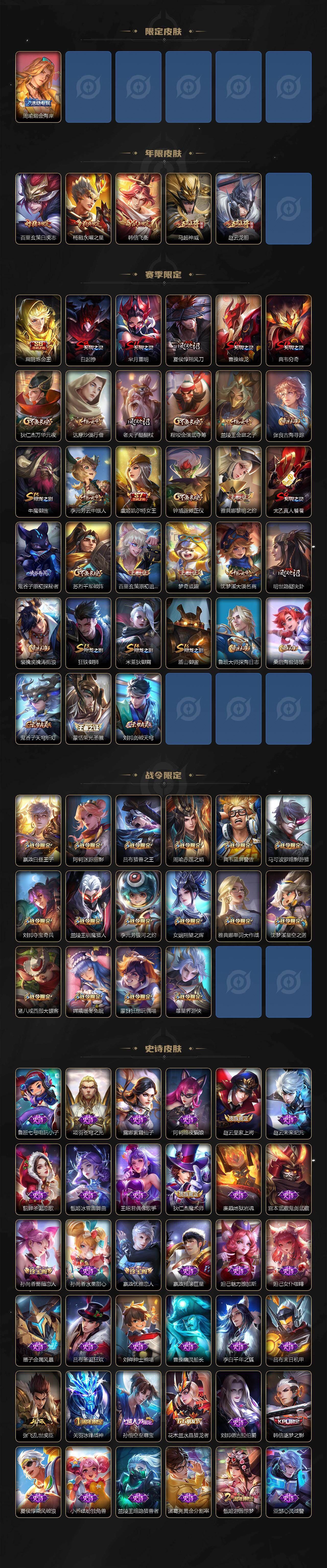 WZ03410345王者荣耀账号详情图3 WZ03410345王者荣耀账号详情图3