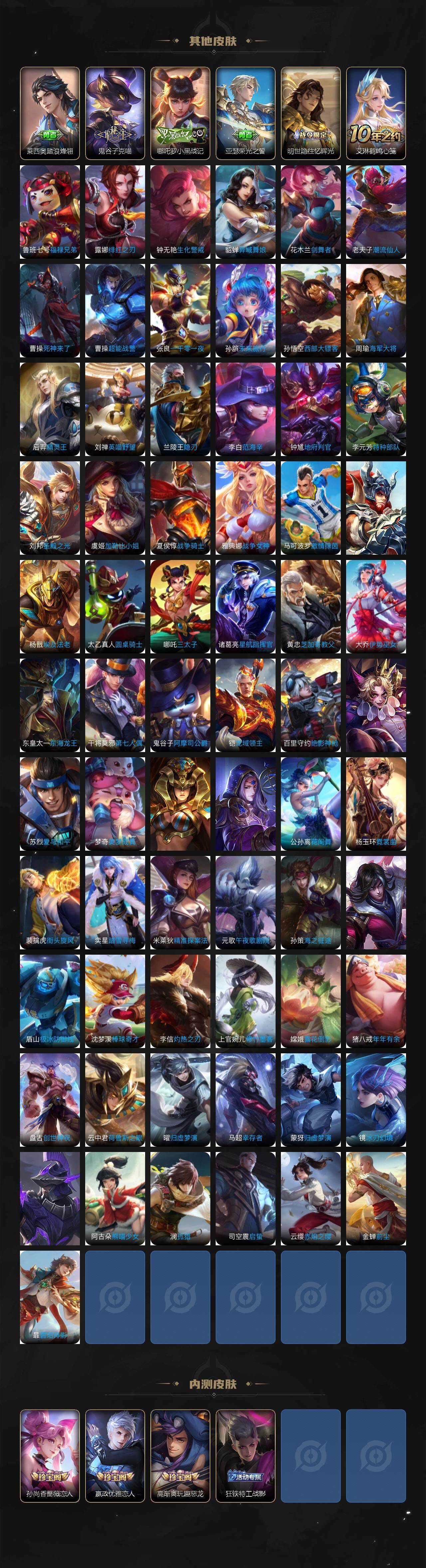 WZ03410345王者荣耀账号详情图6 WZ03410345王者荣耀账号详情图6