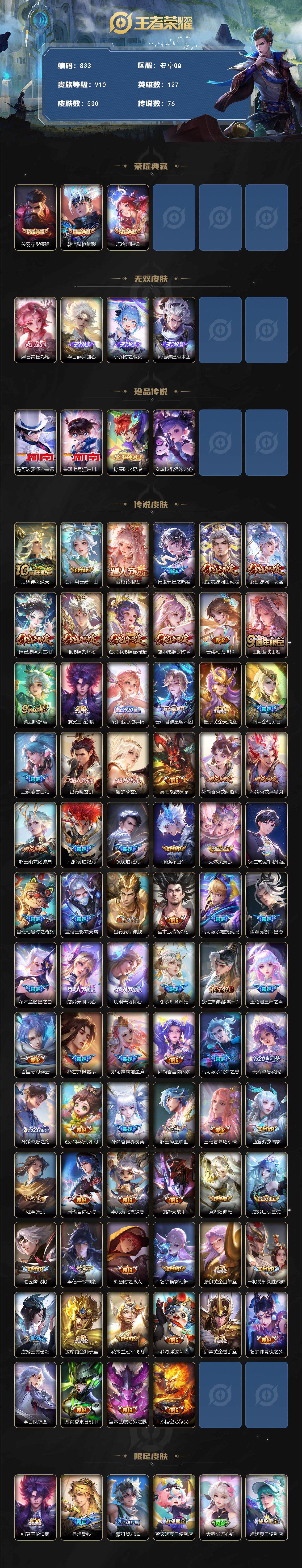 WZLFY3453496王者荣耀账号详情图2