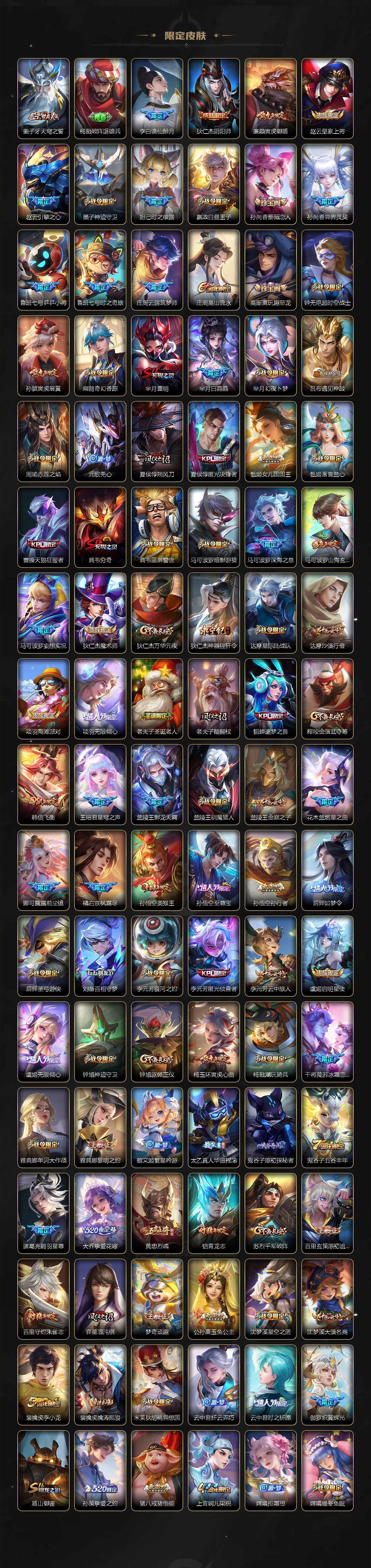 WZLFY3453496王者荣耀账号详情图3