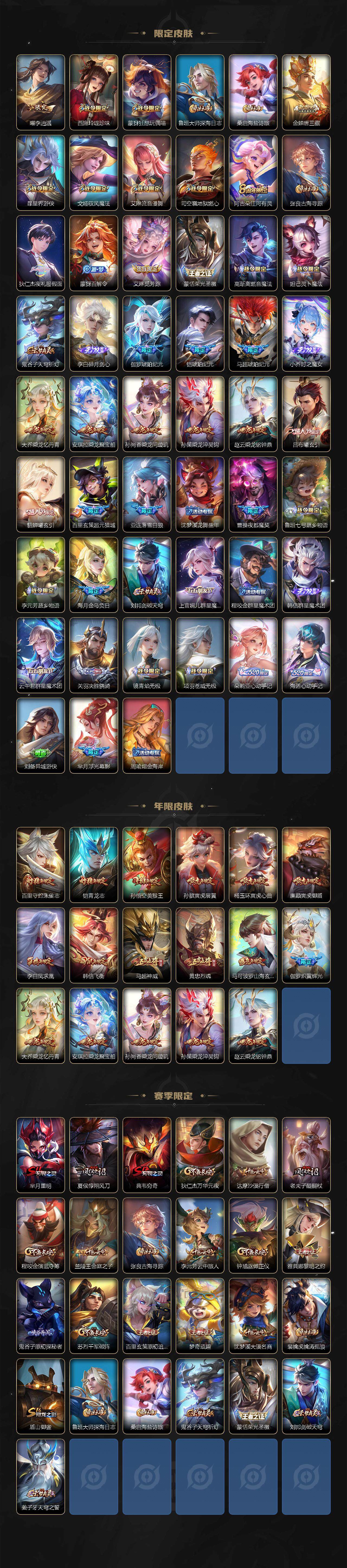 WZLFY3453496王者荣耀账号详情图4