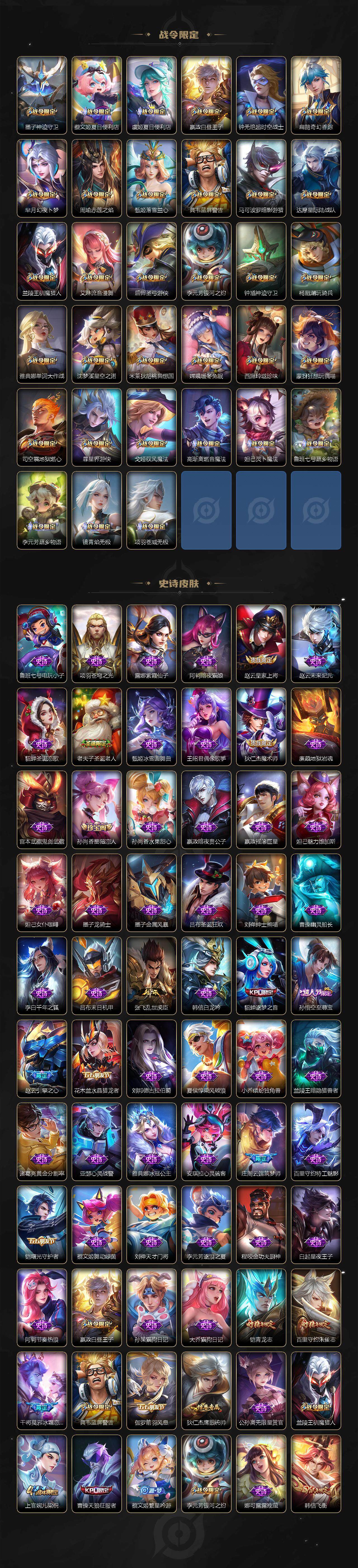 WZLFY3453496王者荣耀账号详情图5