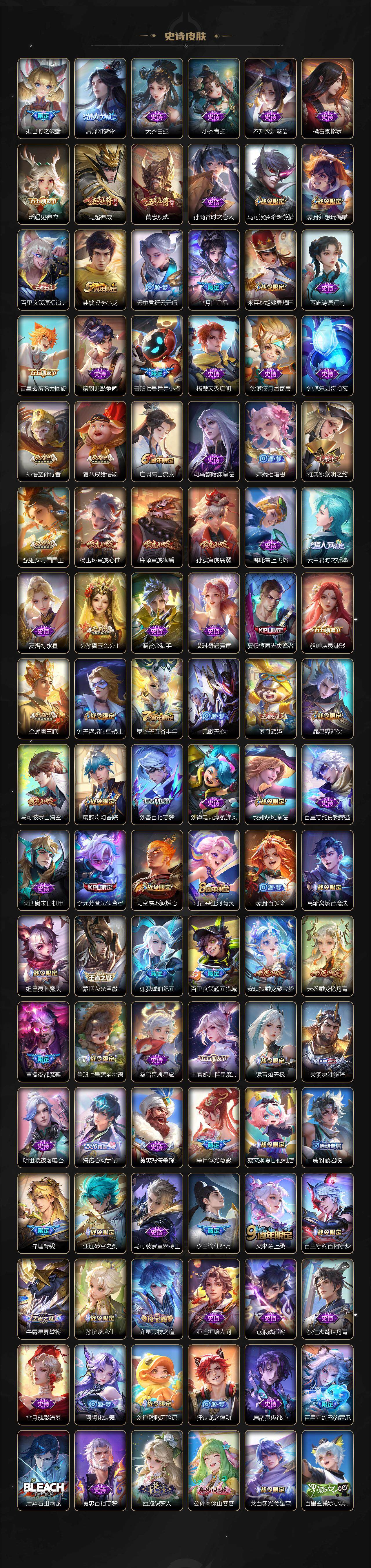 WZLFY3453496王者荣耀账号详情图6