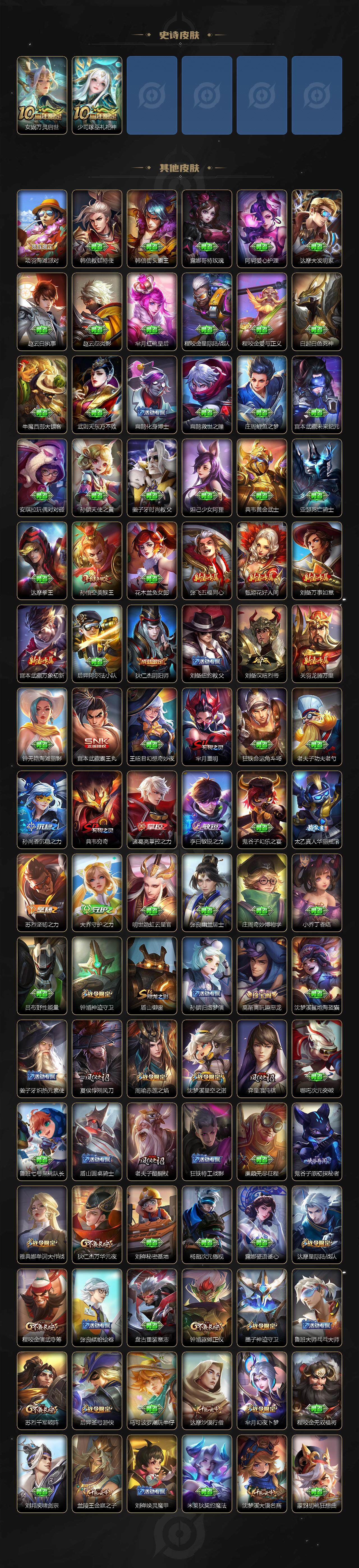 WZLFY3453496王者荣耀账号详情图7