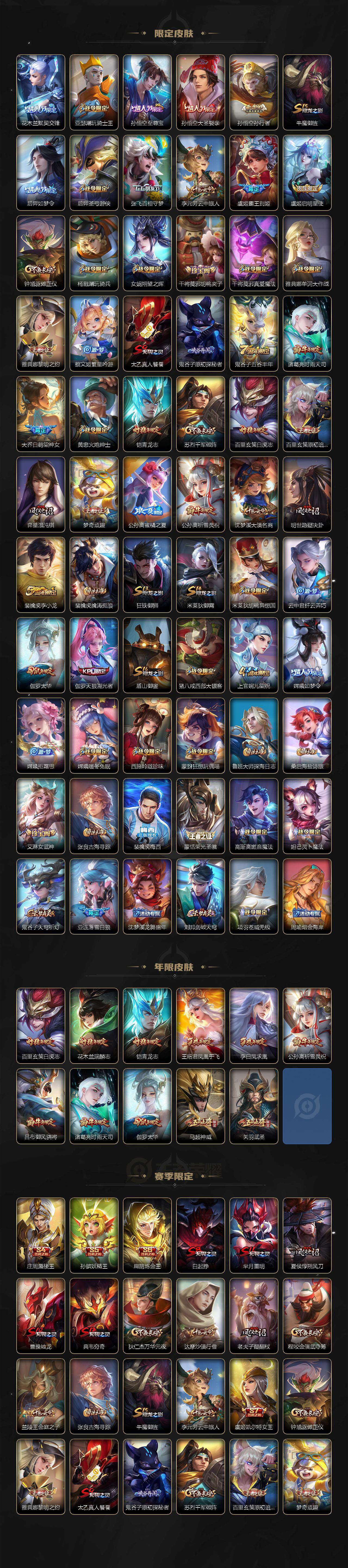 WZLX43686王者荣耀账号详情图4